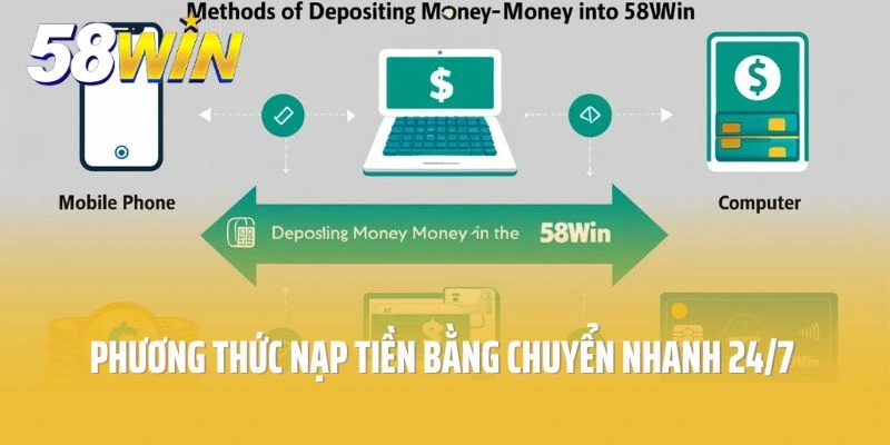 Phương thức nạp tiền bằng chuyển nhanh 24/7 siêu tốc